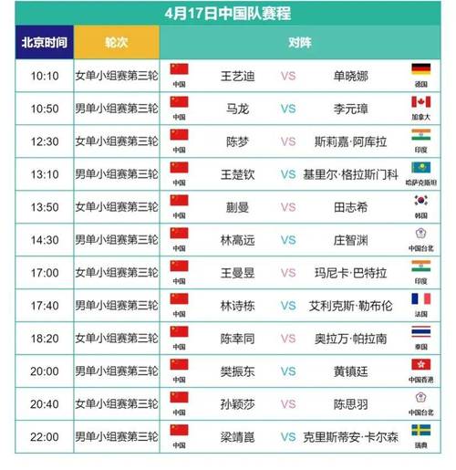 世界杯乒乓球2021赛程时间表