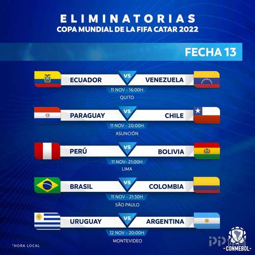 世界杯南美区预选赛规则