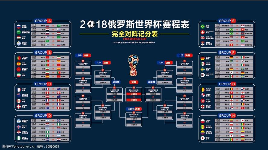 世界杯赛程表2018