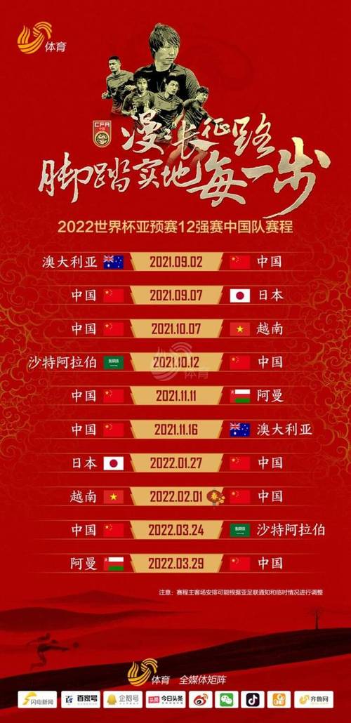 世界杯2022赛程表中国队