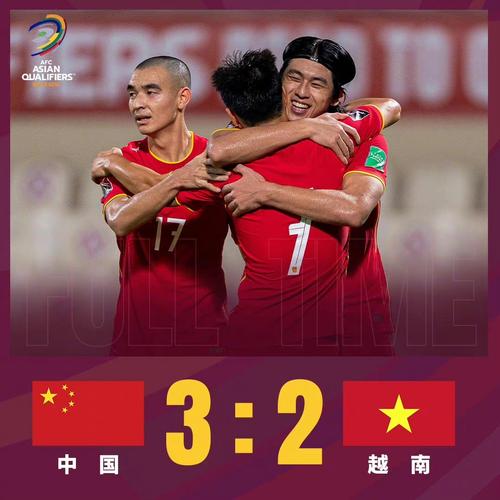 国足世预赛迎战越南比分