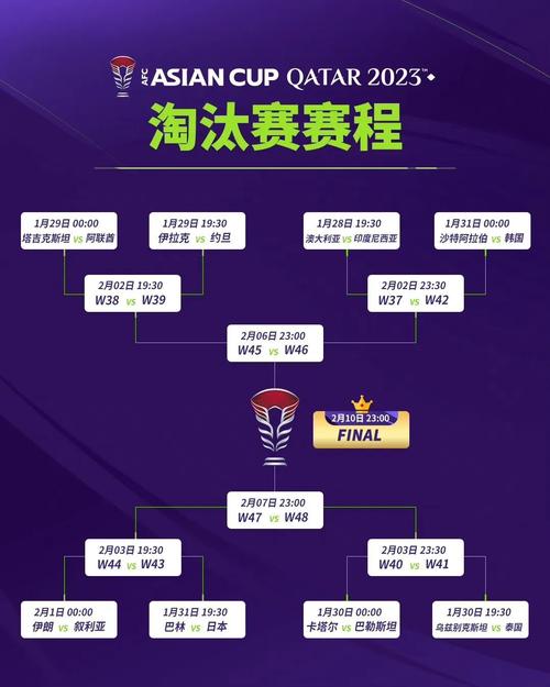国足亚洲杯赛程2021赛程表