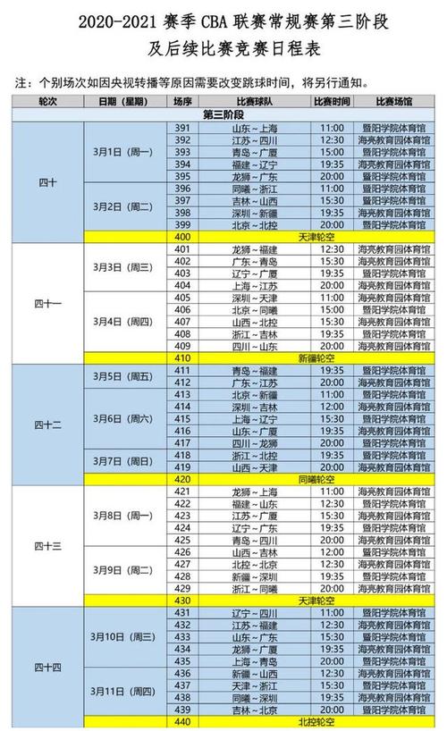 山东男篮赛程表2020至2021