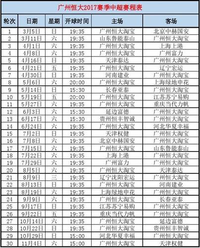 广州恒大赛程表2014