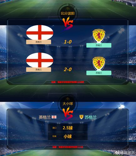 德国vs英格兰比分