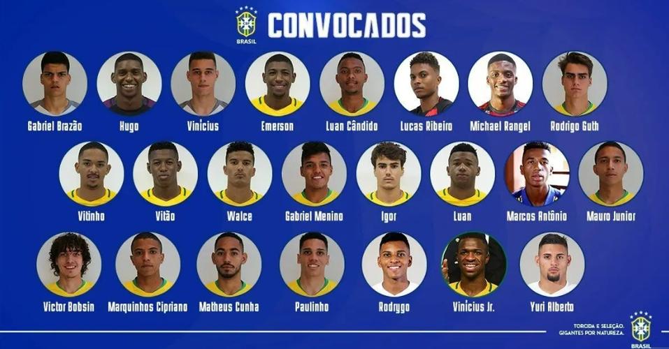 最新巴西足球队员名单