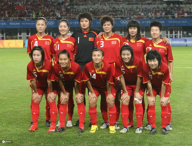 第一届女足世界杯中国小组什么情况啊