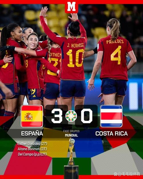 西班牙vs哥斯达黎加女足
