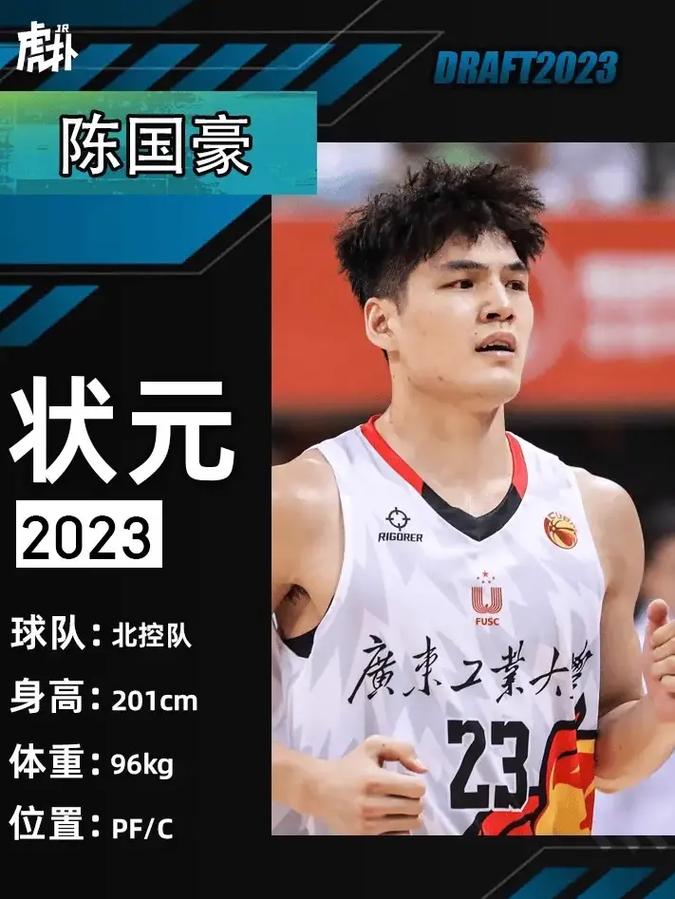 2022年cba选秀名单陈国豪