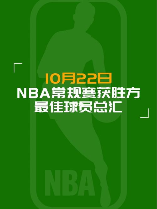 NBA常规赛10月20日开打