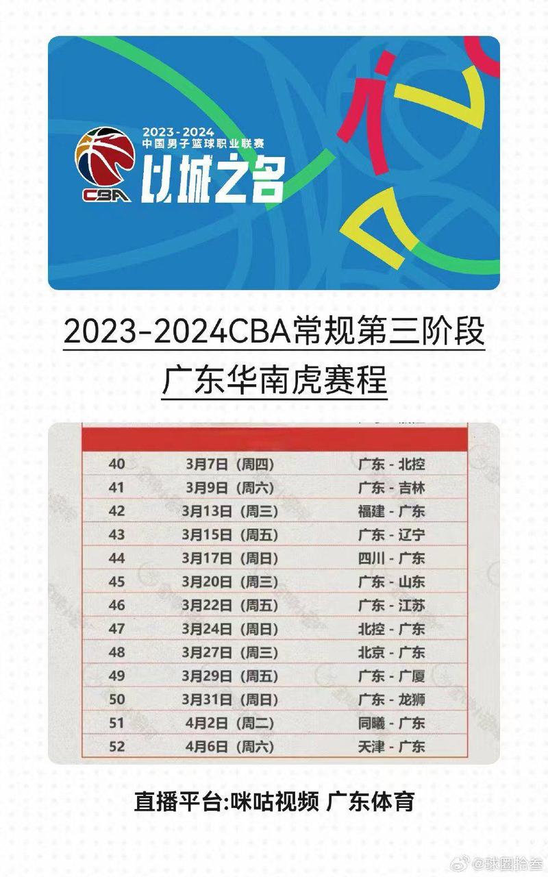 cba联赛赛程表排名