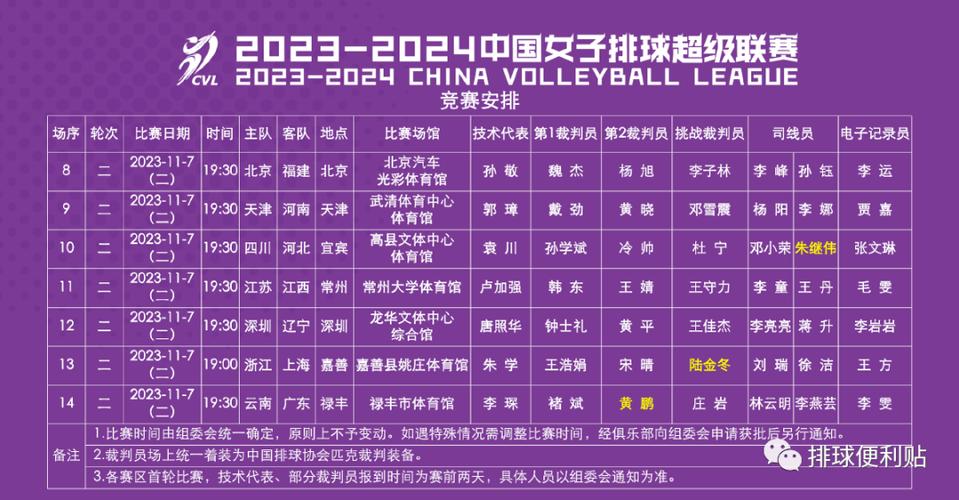 中国女排赛程时间表的相关图片