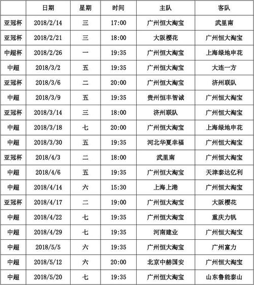 广州恒大赛程表的相关图片