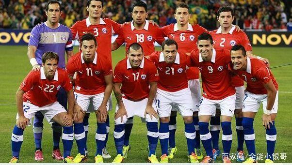 智利足球的相关图片