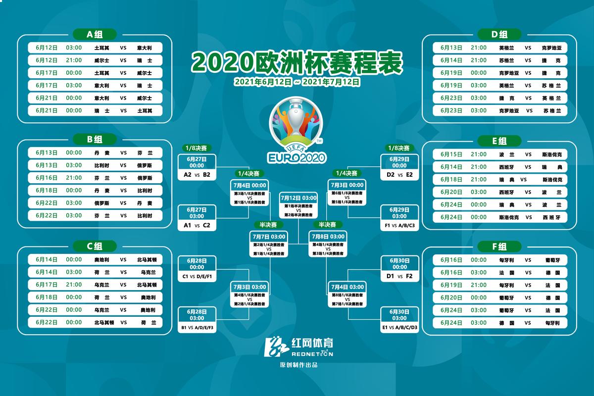 欧洲杯赛程2023赛程表图的相关图片