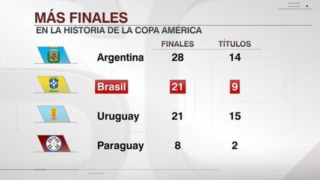 阿根廷vs哥伦比亚比分预测的相关图片